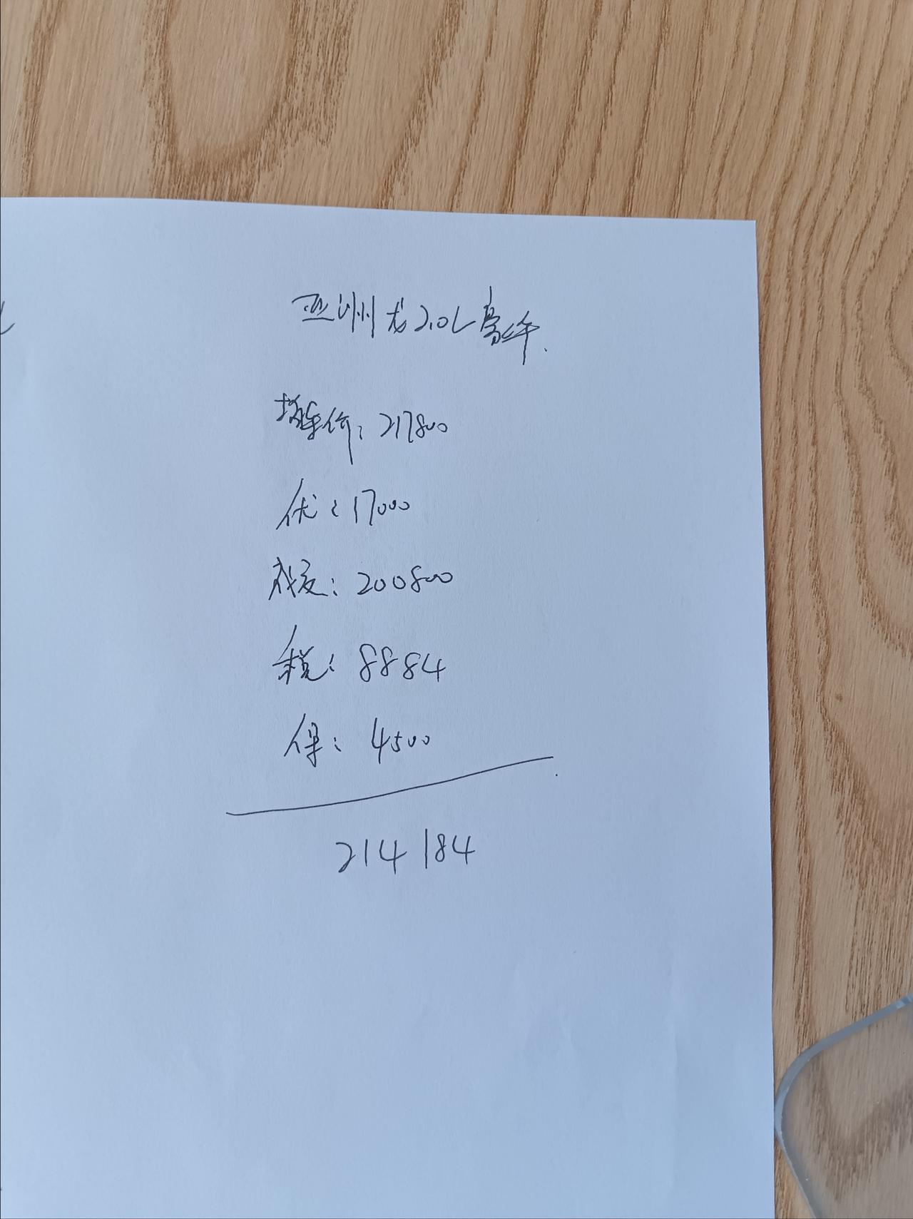 丰田亚洲龙 坐标：山东菏泽2.0L豪华，落地21.4这个价格合适吗，各位吴彦祖