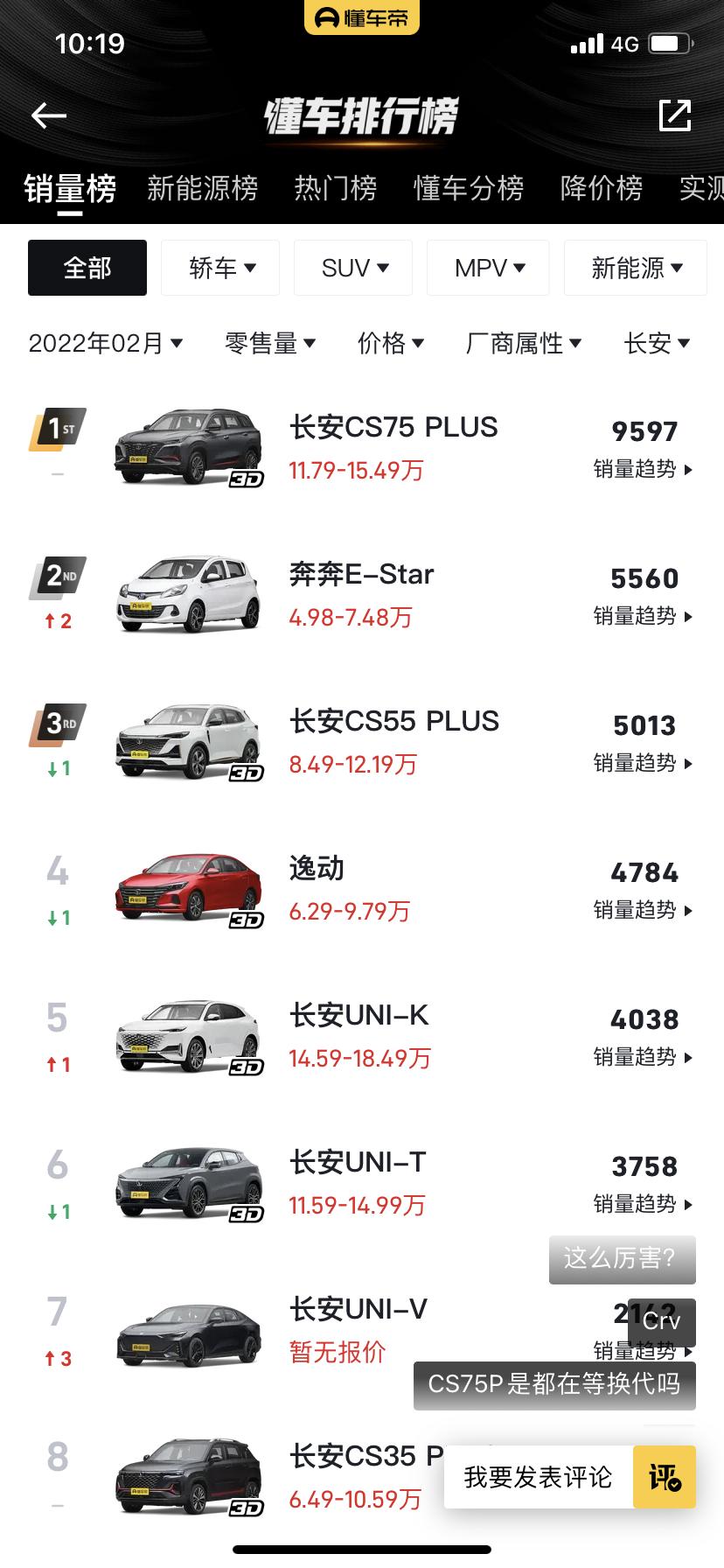 长安CS55 PLUS 这是什么操作？ 堪称最惨车企长安质量问题！扭力打麻药了