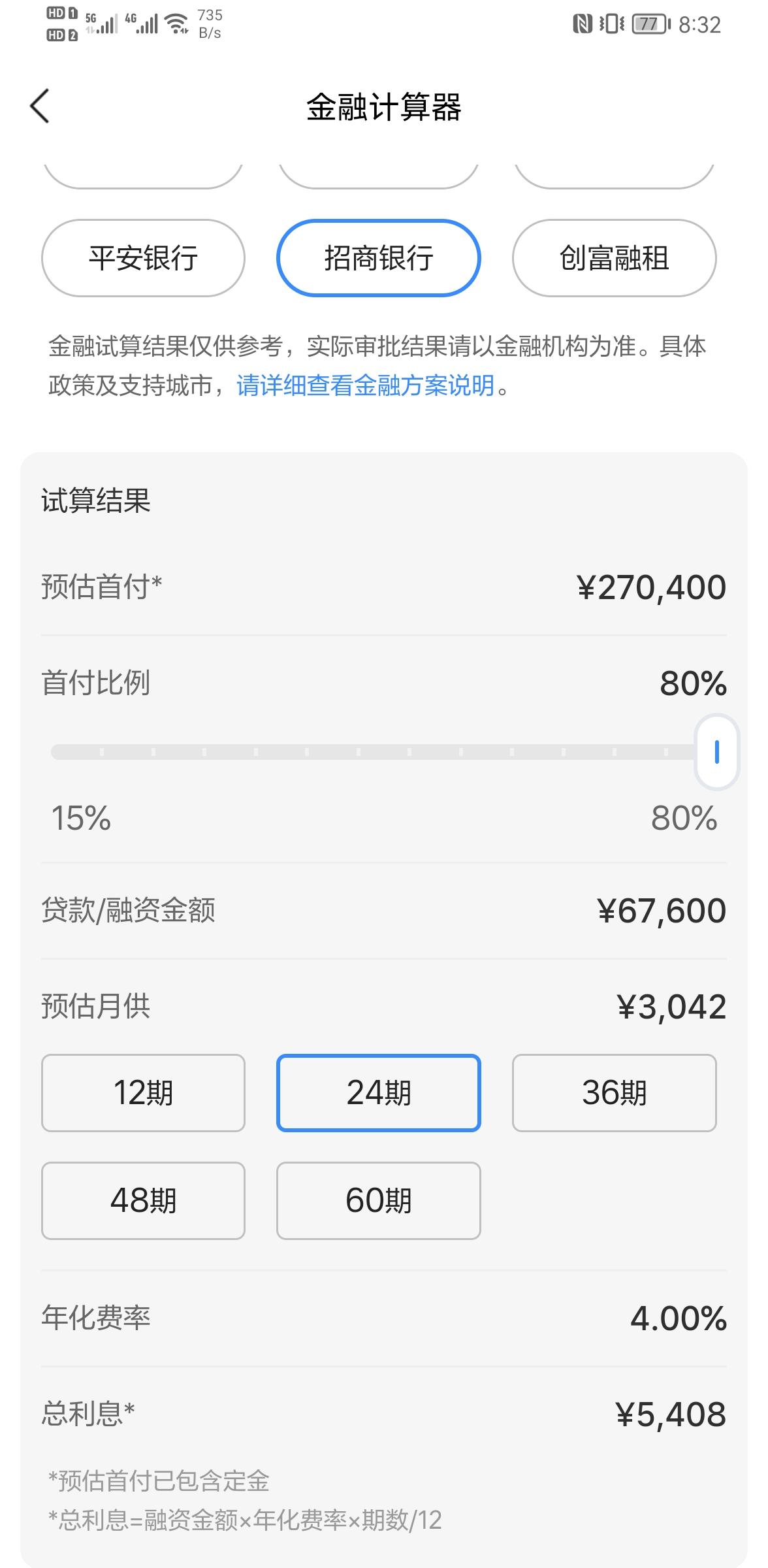 理想理想ONE 想买21款看了下 贷款利息真的高车友们有没有更适合的金融方案
