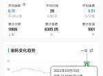 沃尔沃S90 长时间跑市区，油耗在9-10左右，正常么？
