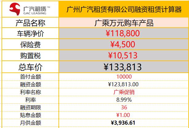 广汽传祺影豹 兄弟们 我问了没有免息。这利息是不是有点高啊？我算了一下贷5年那个落地都15万多了。三年的都7千9百多。