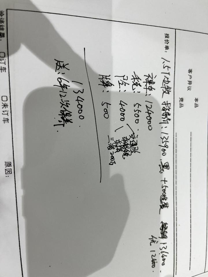 哈弗大狗 兄弟们，边牧，选配后视镜自动折叠，可以冲了吗