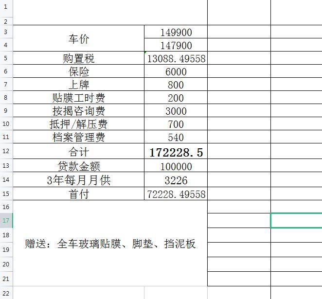 本田型格 大神们，帮看看这个价格怎样？
