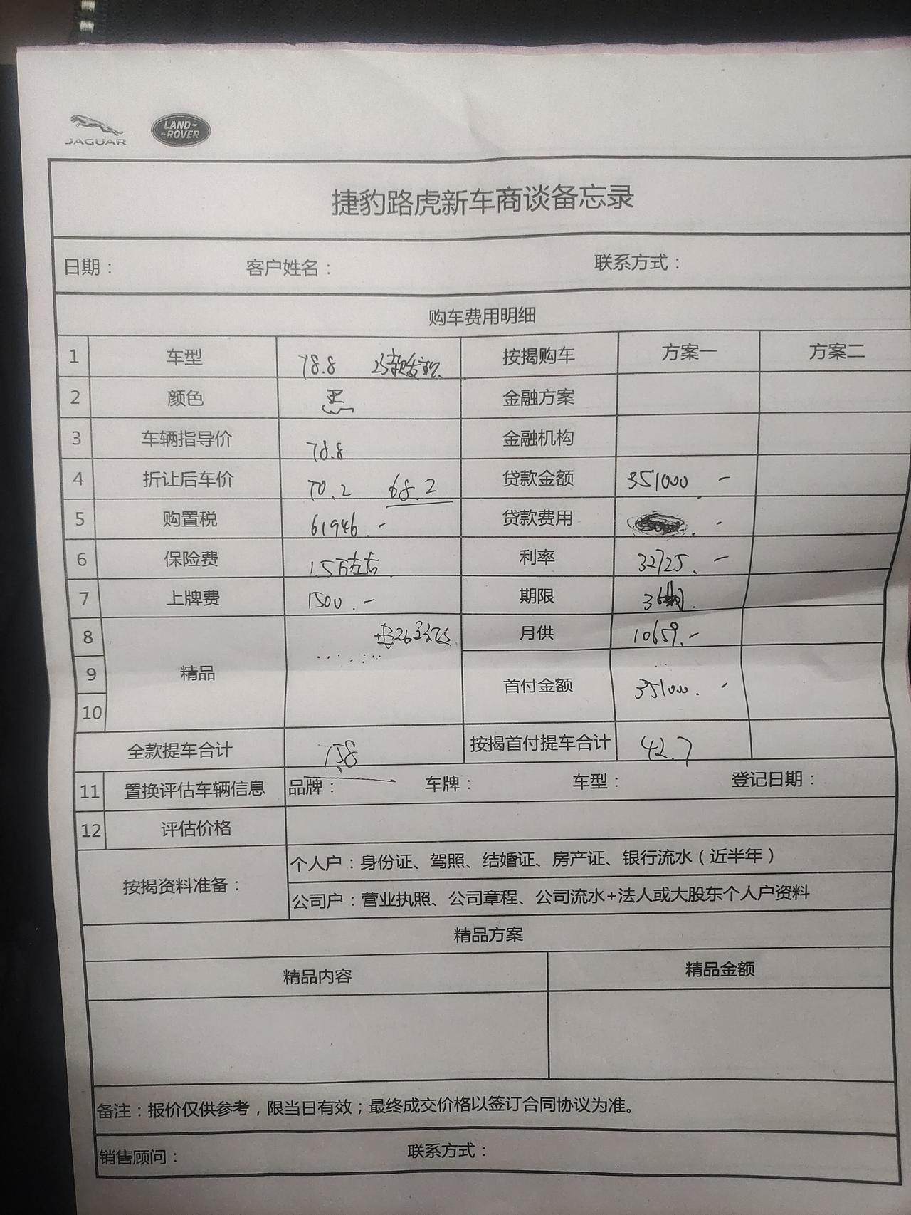 路虎发现 刚从4s店出来，23款se这个报价怎么样？有没有提23款的朋友？