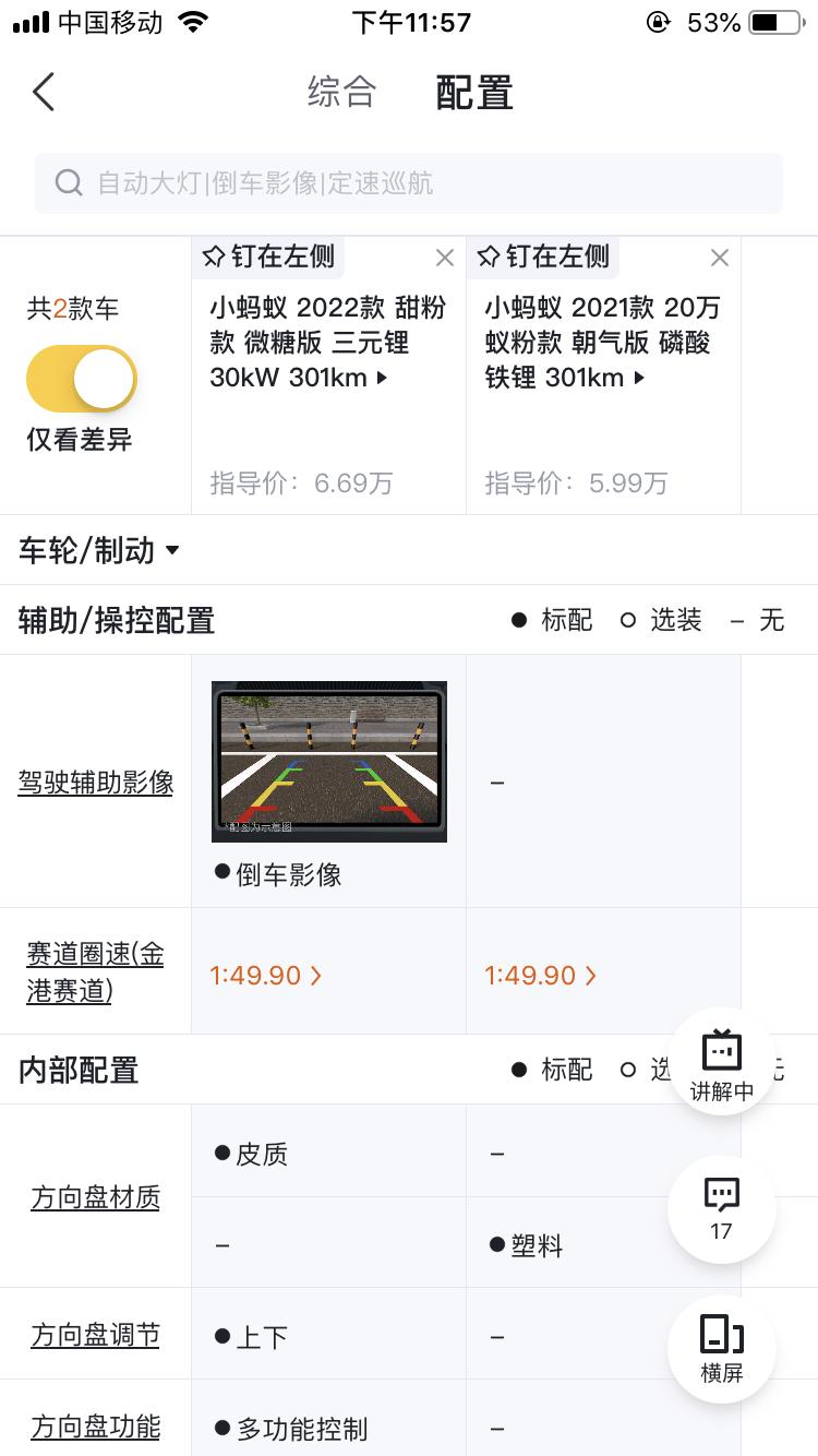 奇瑞新能源小蚂蚁 2021款朝气版，续航301，售价58000（有现车）。2022款微糖版，续航301，售价63500（
