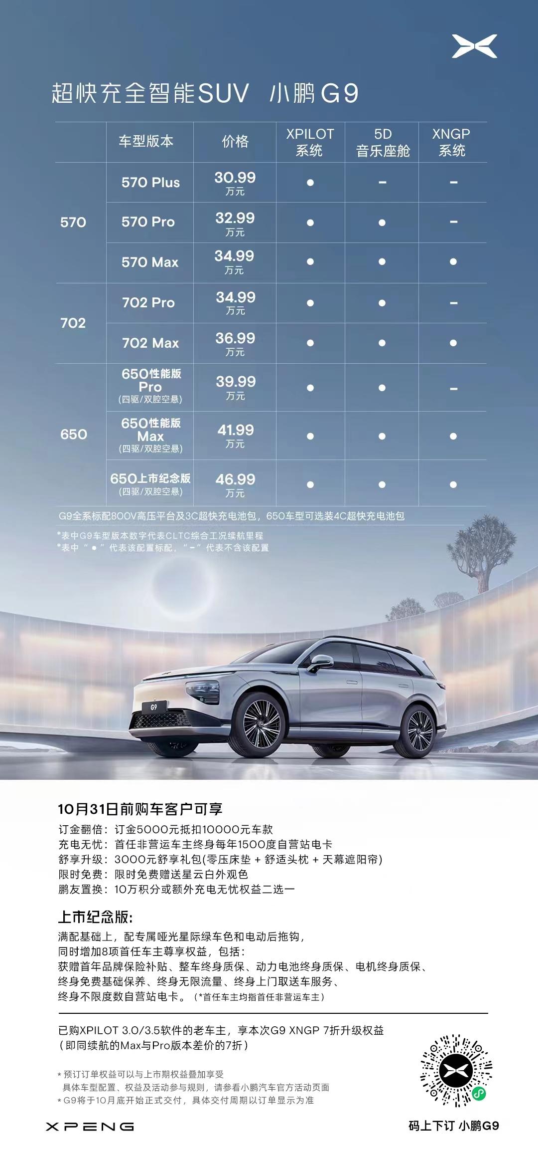 理想L8价格公布了，L8和小鹏G9冲那个？