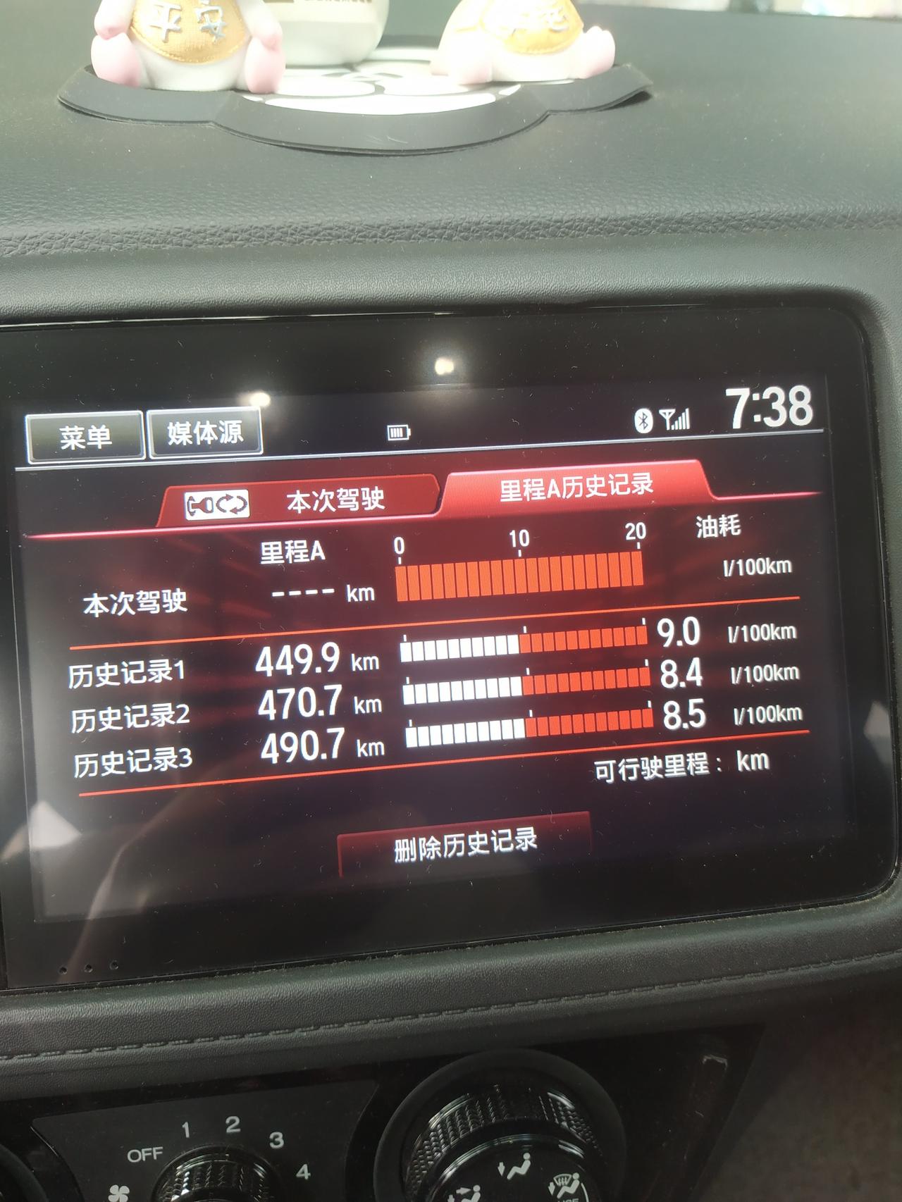 买了假缤智，油耗非常高，提车到首保这段时间都是加95的，每箱油都是7.5油，首保过后加92就变成8.5油了，8.5油太高