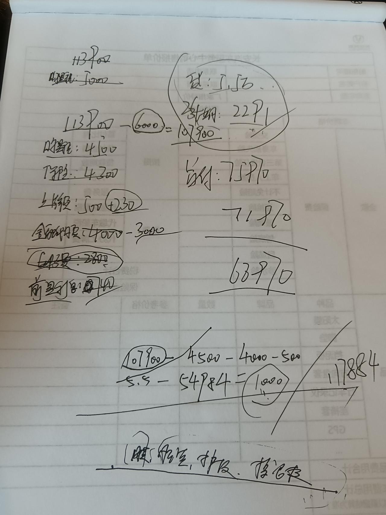 长安CS55 PLUS 昨天问了销售 算了下价格  落地 大概是这个数 cs55plus 尊贵版坐标昆明 贷款5.5免息