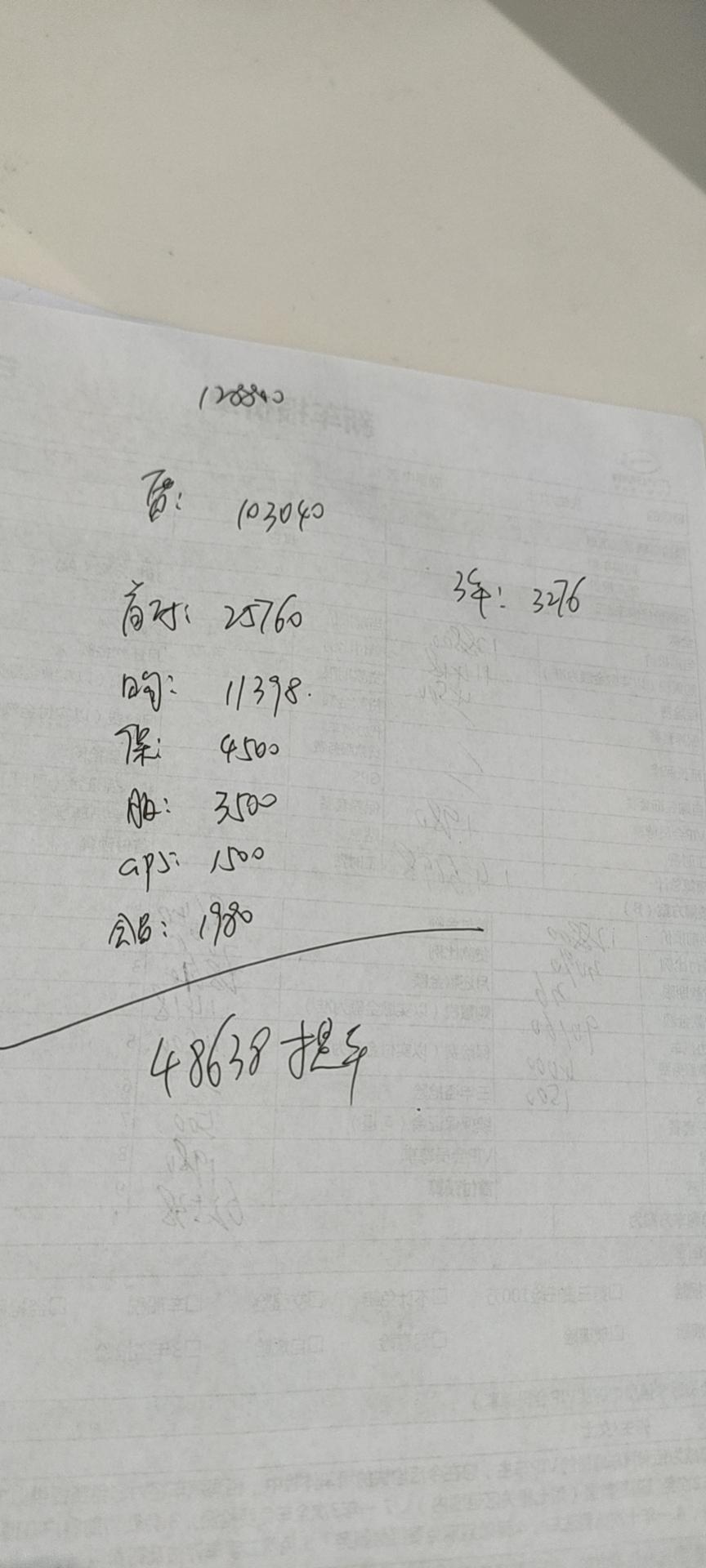 广汽传祺影豹 这是这边的4S店算的提车价，顶配的，我想知道贵了吗？大佬们
