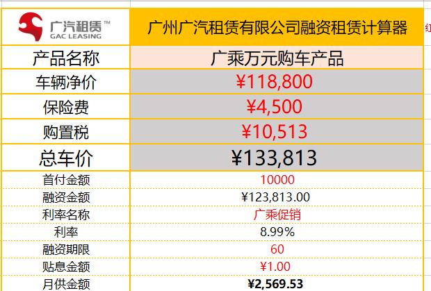 广汽传祺影豹 兄弟们 我问了没有免息。这利息是不是有点高啊？我算了一下贷5年那个落地都15万多了。三年的都7千9百多。