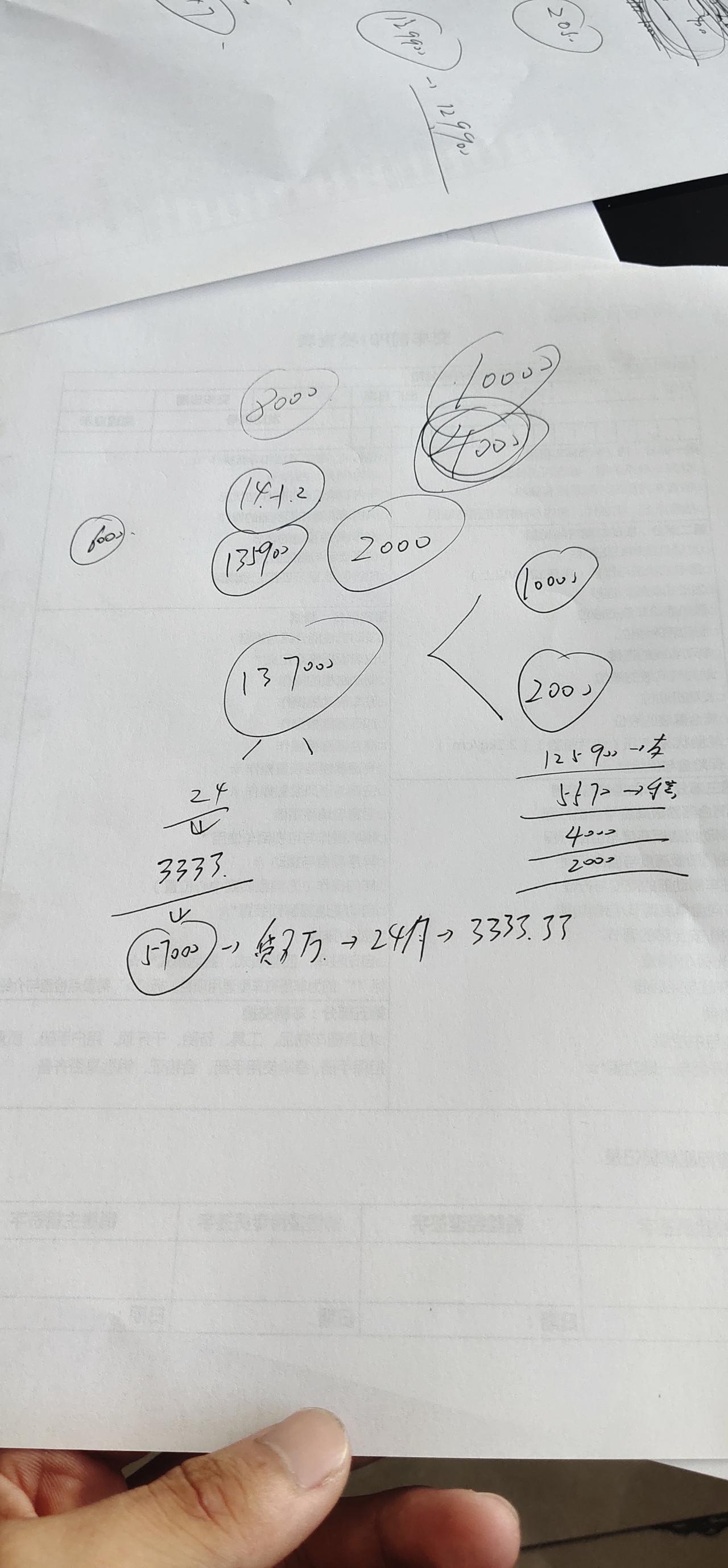 哈弗大狗 狗子1.5t边牧。分期13.7w ，裸车优惠1w ，退伍军人优惠2k  ，贷8w2年免息 月供3333。大哥们