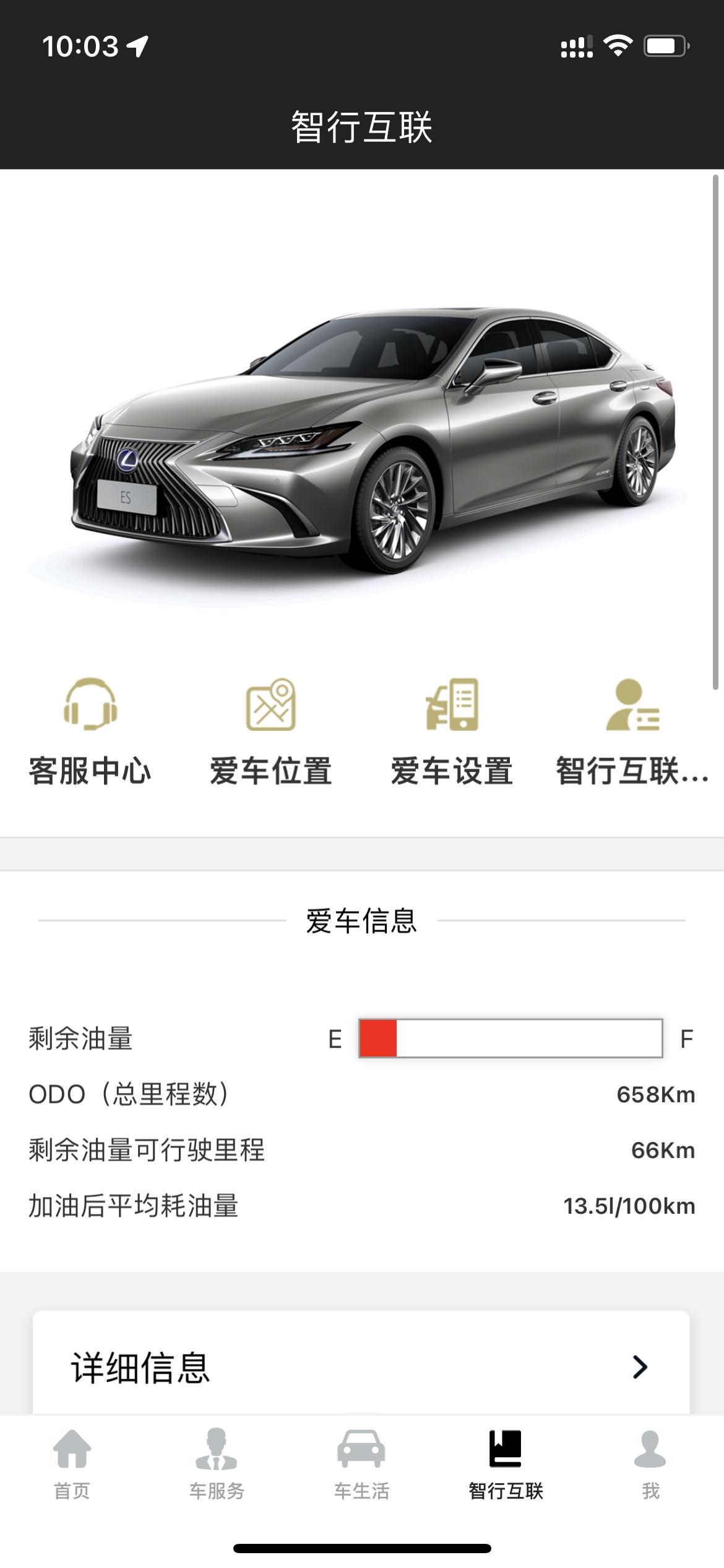 雷克萨斯ES Es200卓越版，油耗14个！！！14个！！14个啊！！！我请问这正常吗？我承认深圳上班道路很堵。我也基本