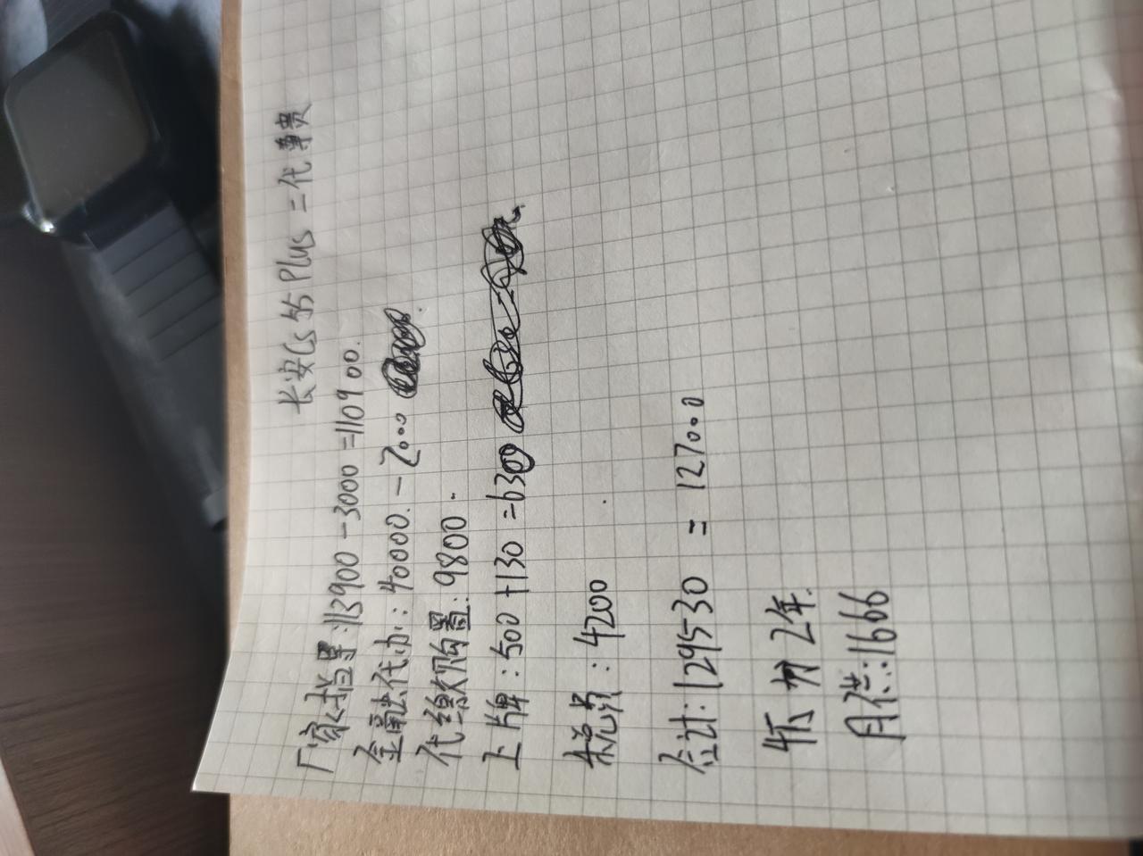 长安CS55 PLUS 懂友们今天去4s店，给的这个价格，还能再谈谈吗