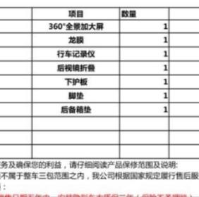 雷克萨斯ES 坐标宁波，7月份买8月到，卓越版，贷款33.3万，车价30.5+保险1.2+购置税1.3+服务费0.2货款