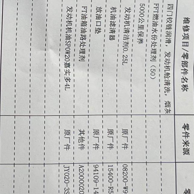 本田XR-V 第二次保养给我换这些？