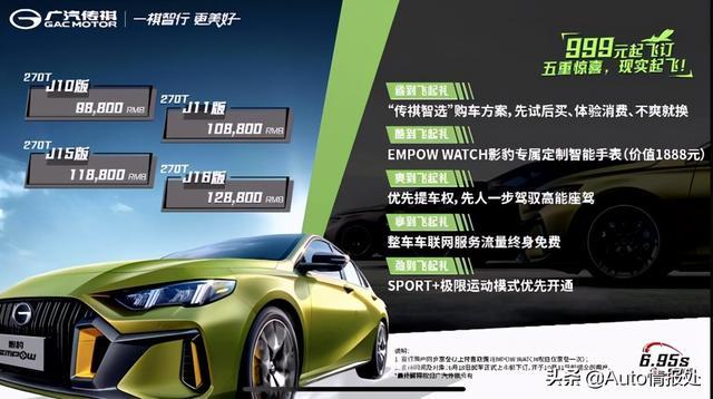 广汽传祺影豹 分期贷款的话征信要查是吗？像我这种扣完五险一个月最低6000的没有不良记录，贷个六七万能给贷吗？
