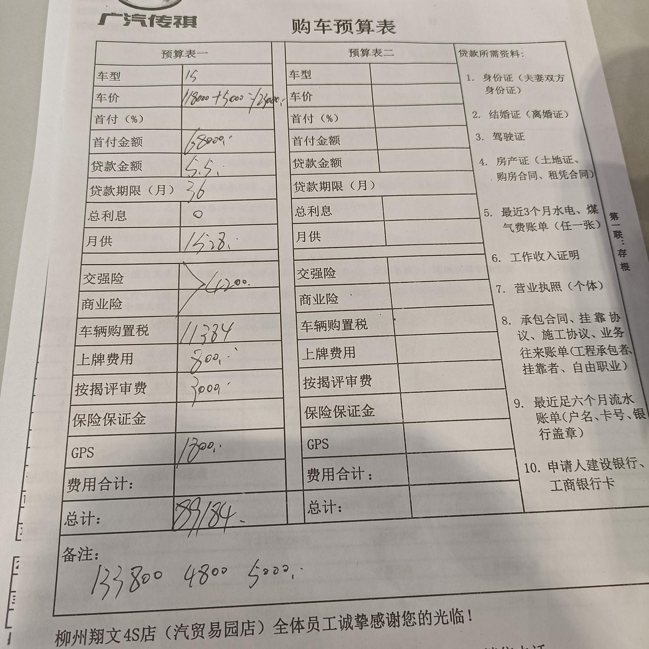 广汽传祺影豹 大家来帮我看看，我总感觉不对劲，我在这上面看到别人J15全款落地基本都在13.6左右J16也就在14.6这