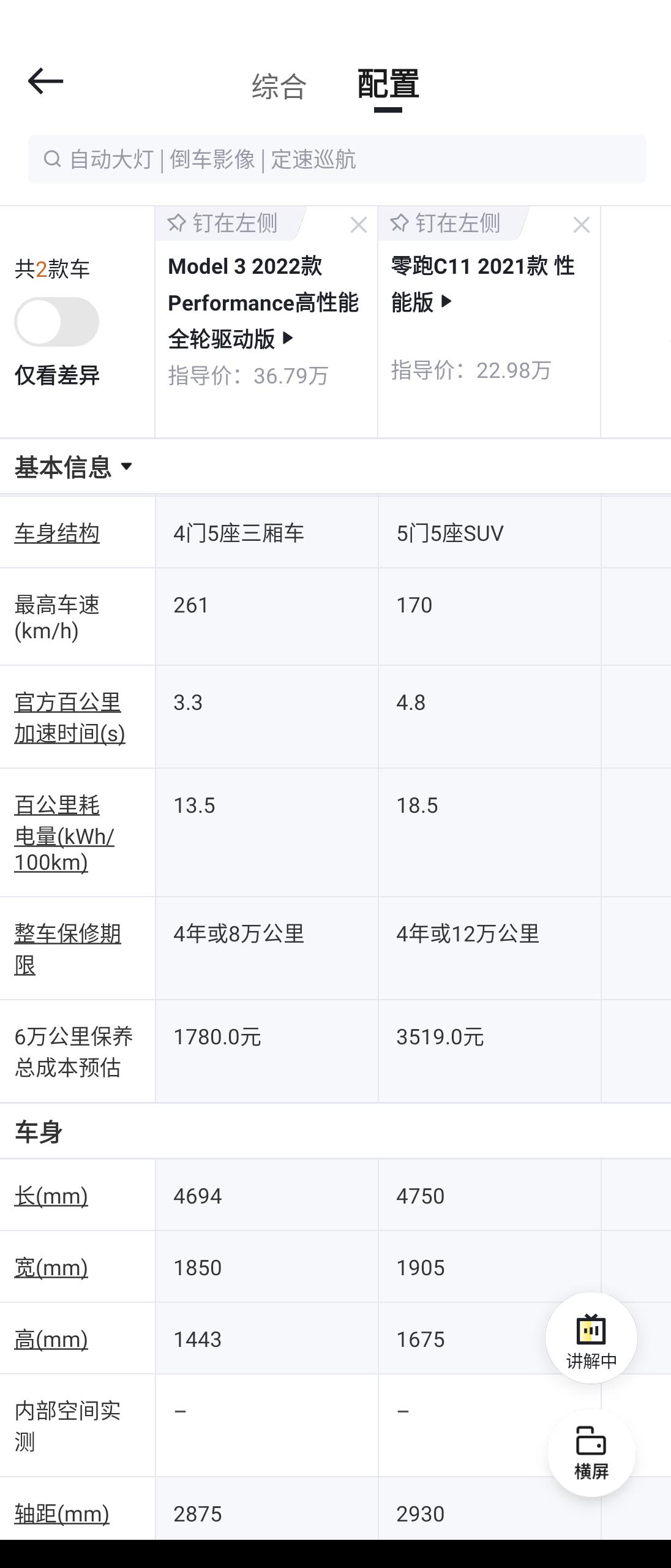 零跑零跑C11 c11的最高车速只有170，性能版也是170，为什么，电机性能不行，毛豆单电机也是200超啊，不要说现实