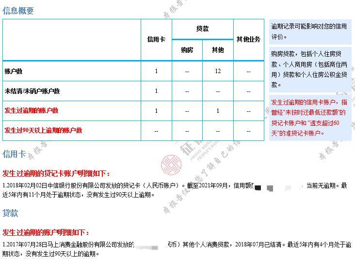 广汽传祺影豹 分期贷款是不是没希望了我。兄弟们?