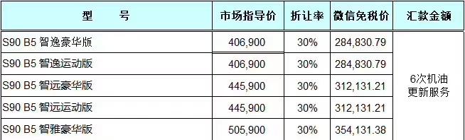 求推荐！！！新款沃尔沃S90智逸 or 奥迪A4l豪华动感留学生今年毕业 23岁，想用名额买一辆免税车，因为是汽车小白，