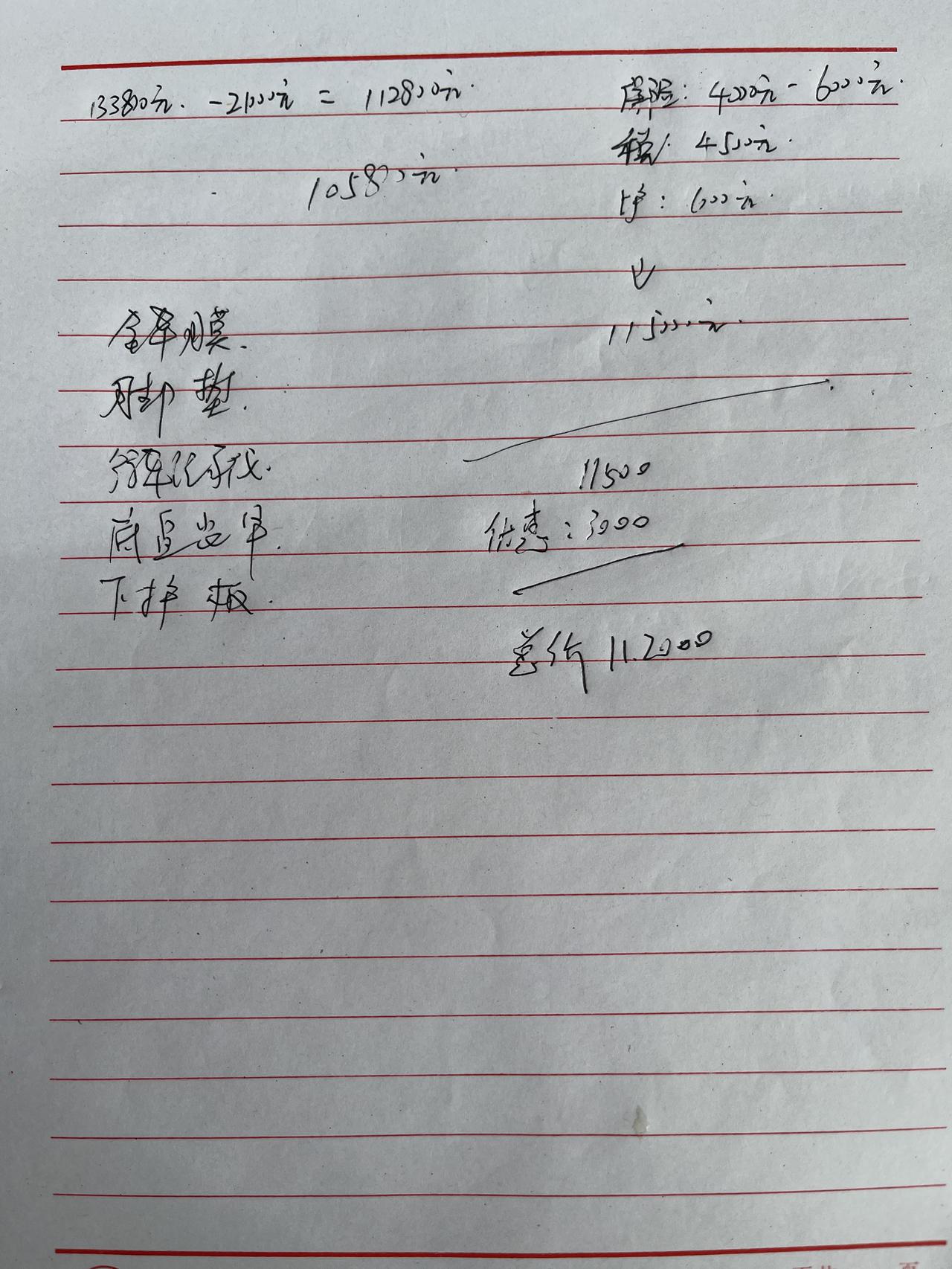现代伊兰特 1.5纪念11.2W落地，这个价格贵吗