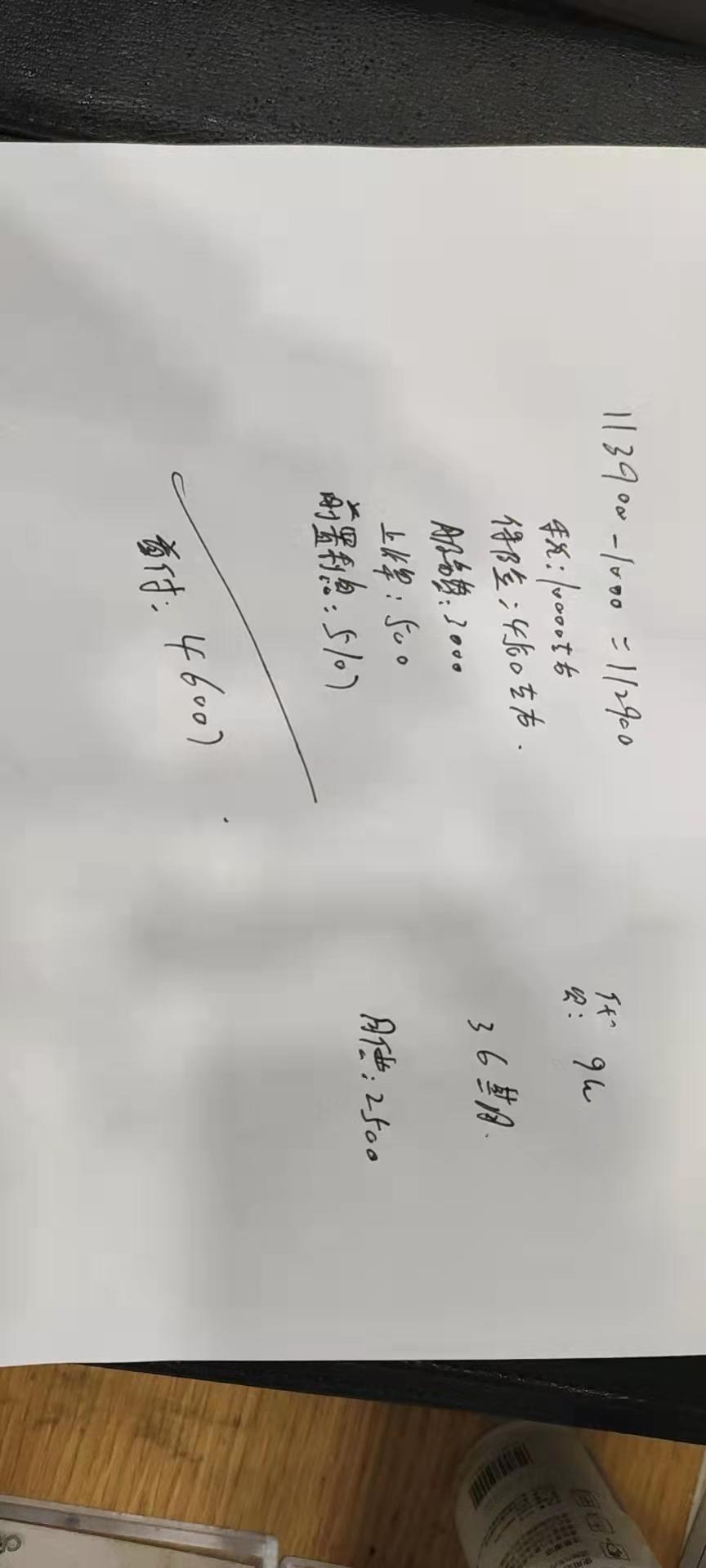 长安CS55 PLUS 二代55p尊贵贷9万 有没有什么能砍的帮忙看一下