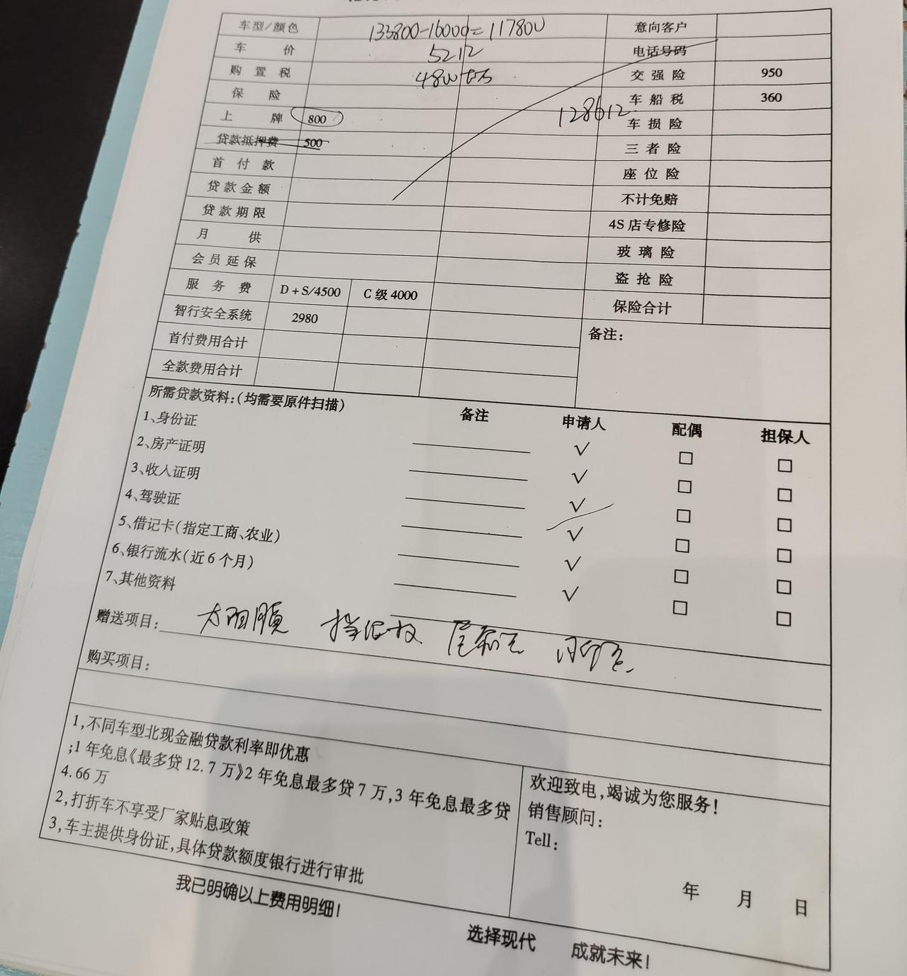 伊兰特1.5L旗舰款，有没有买同款的，还有谈的空间嘛？