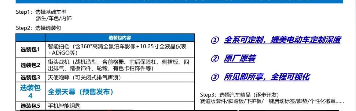 广汽传祺影豹 有谁知道，这个选装包里面的，1，可以单独选360，或者全液晶仪表盘，意思是单独算钱，如果有没有ADIGO，