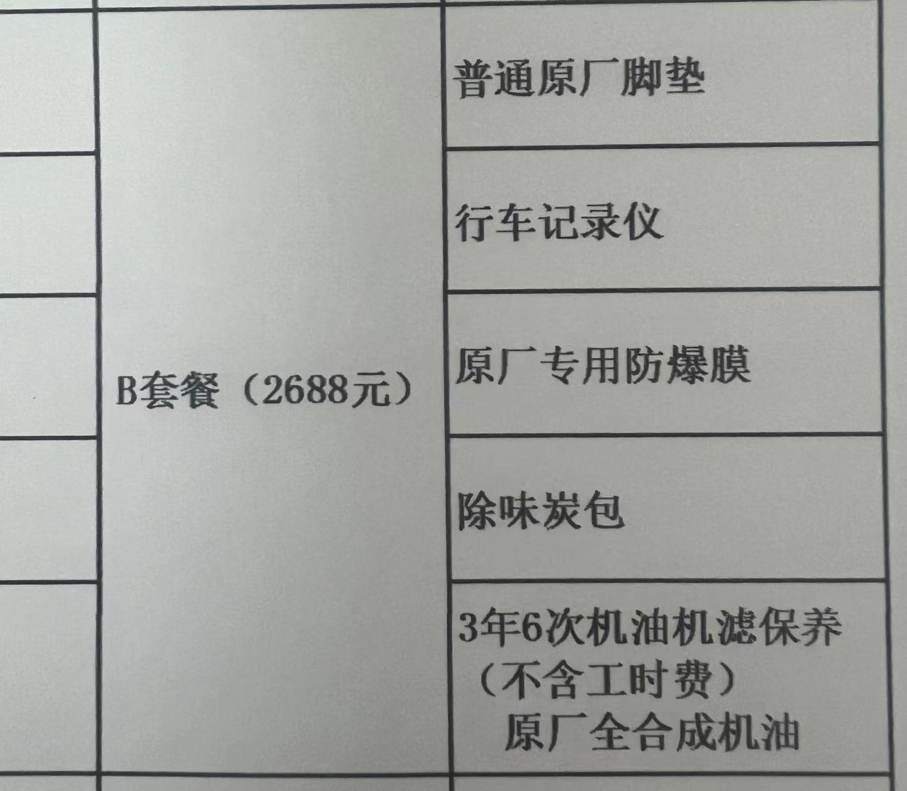 哈弗神兽 最近准备入手神兽1.5t智尊版，关于价格也看了好多车友的帖子，推荐是14.5-15.0之间，但是我不大理解车友