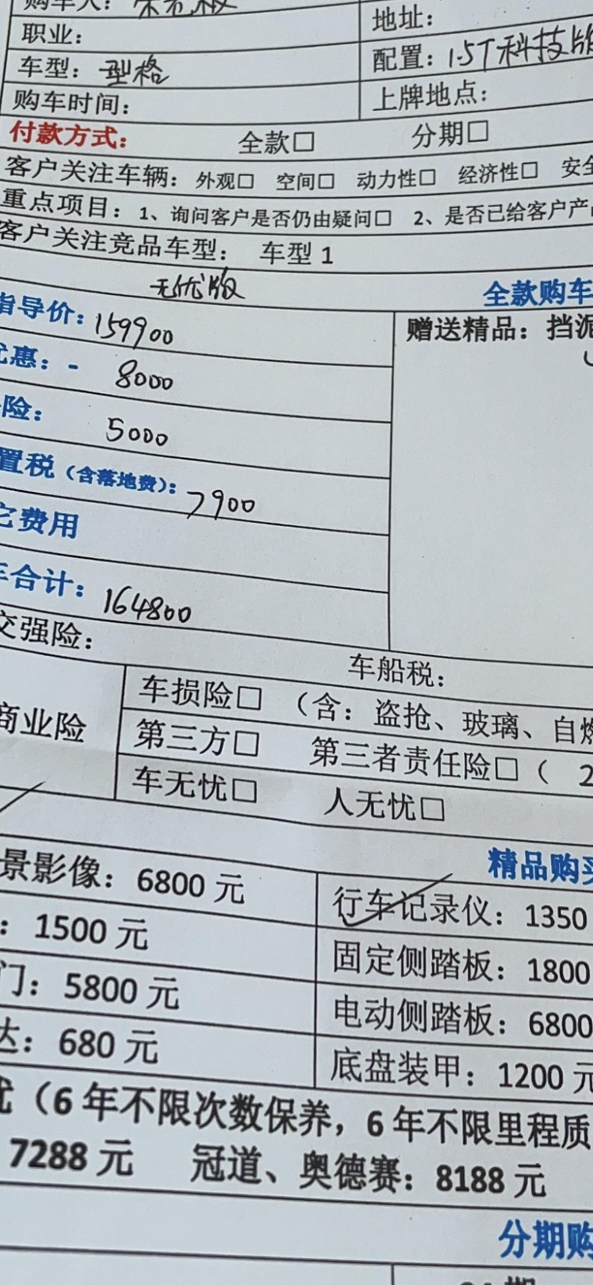 本田型格 优惠少了 这个价格 也砍不动了 这两天去贵港看看 行情怎么样 价格还是这么挺的 准备看其他品牌了