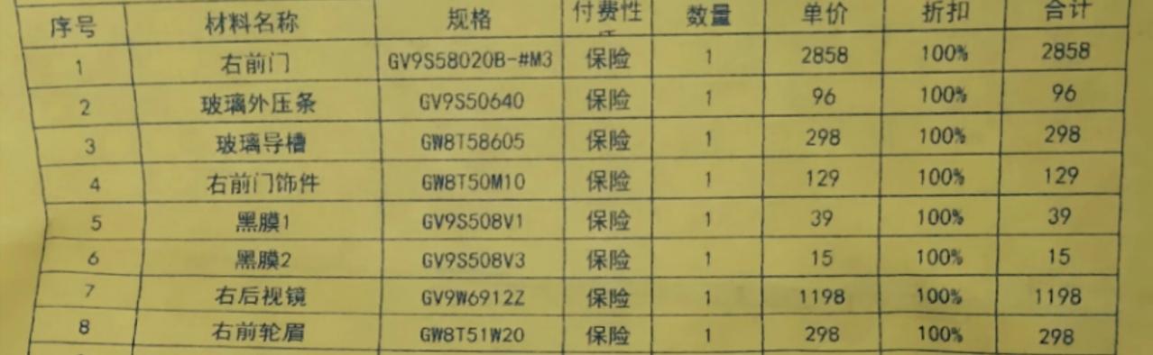 马自达CX-4 想问一下这个右后视镜是总成还是一个镜片，有没有懂得兄弟