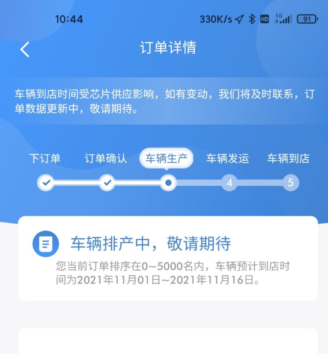 广汽传祺影豹 0-5000需要多少天到下一步发运？