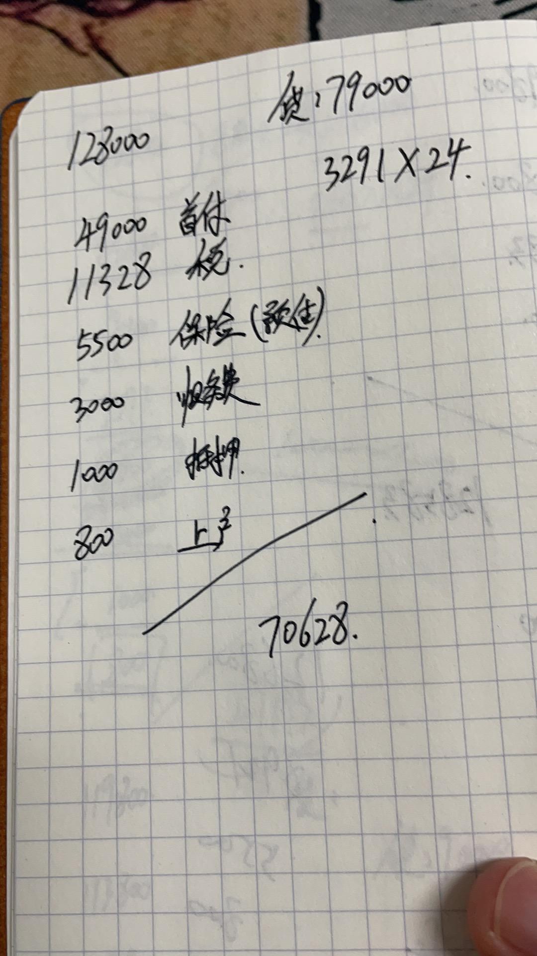 广汽传祺影豹 别定了，价格还不能谈没意思