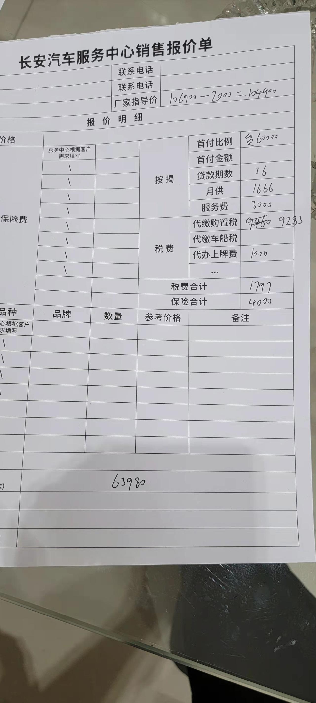 长安CS55 PLUS 广西南宁，二代自动豪华，大佬们来看看大刀往哪砍