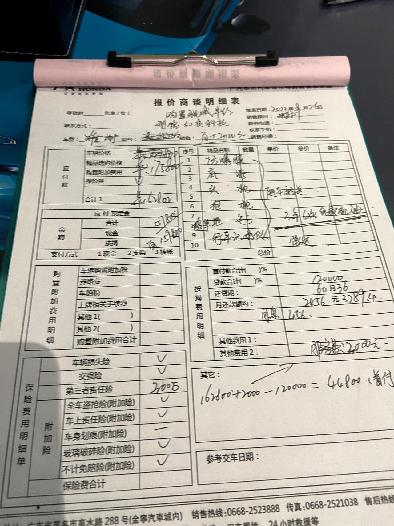 本田型格 各位大神，帮我参考一下贵不贵呢？广东茂名