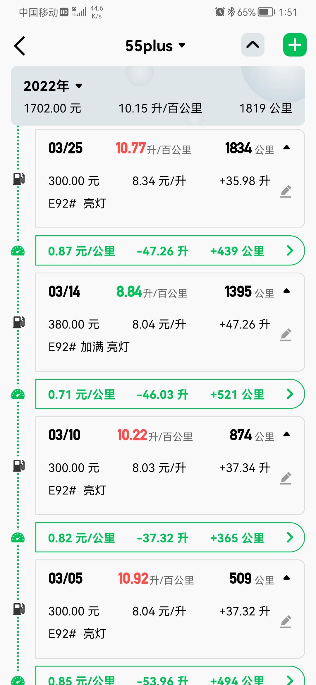 长安CS55 PLUS 二代cs55plus领航版，目前跑了1830km，2月27号提的车，提车第二天驾驶时就开始出现正