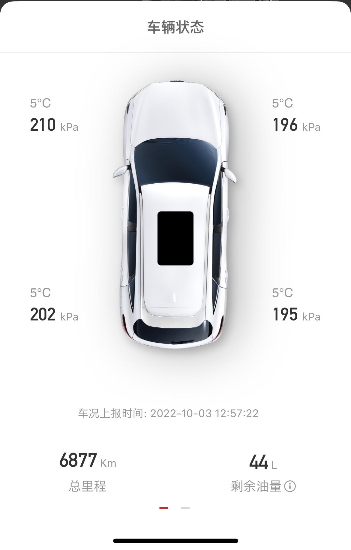 哈弗大狗 需要充气吗。