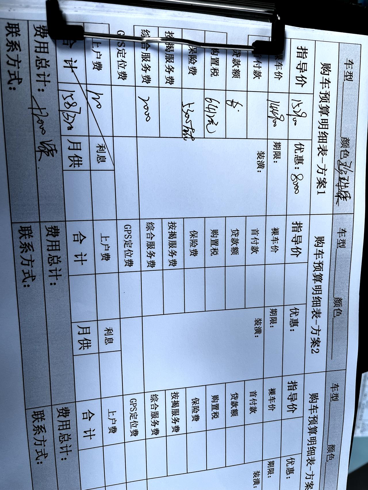 本田型格 大哥们 还能再谈谈吗 感觉把我当怨种了 小孩子不太谈价