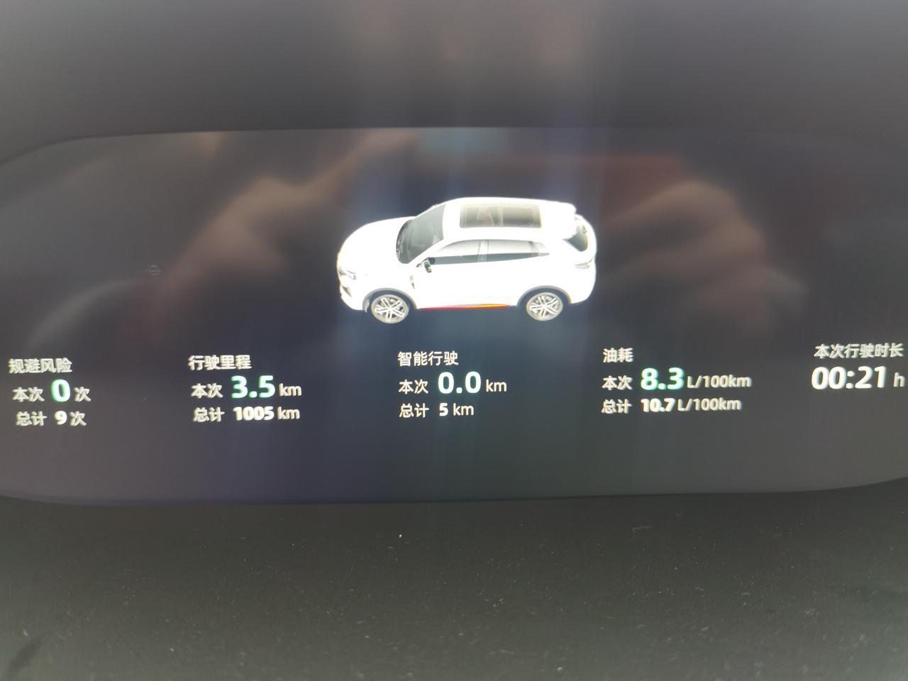 长安CS55 PLUS 请问大家，这个在哪里看，怎么调出来（图源是其他车友）