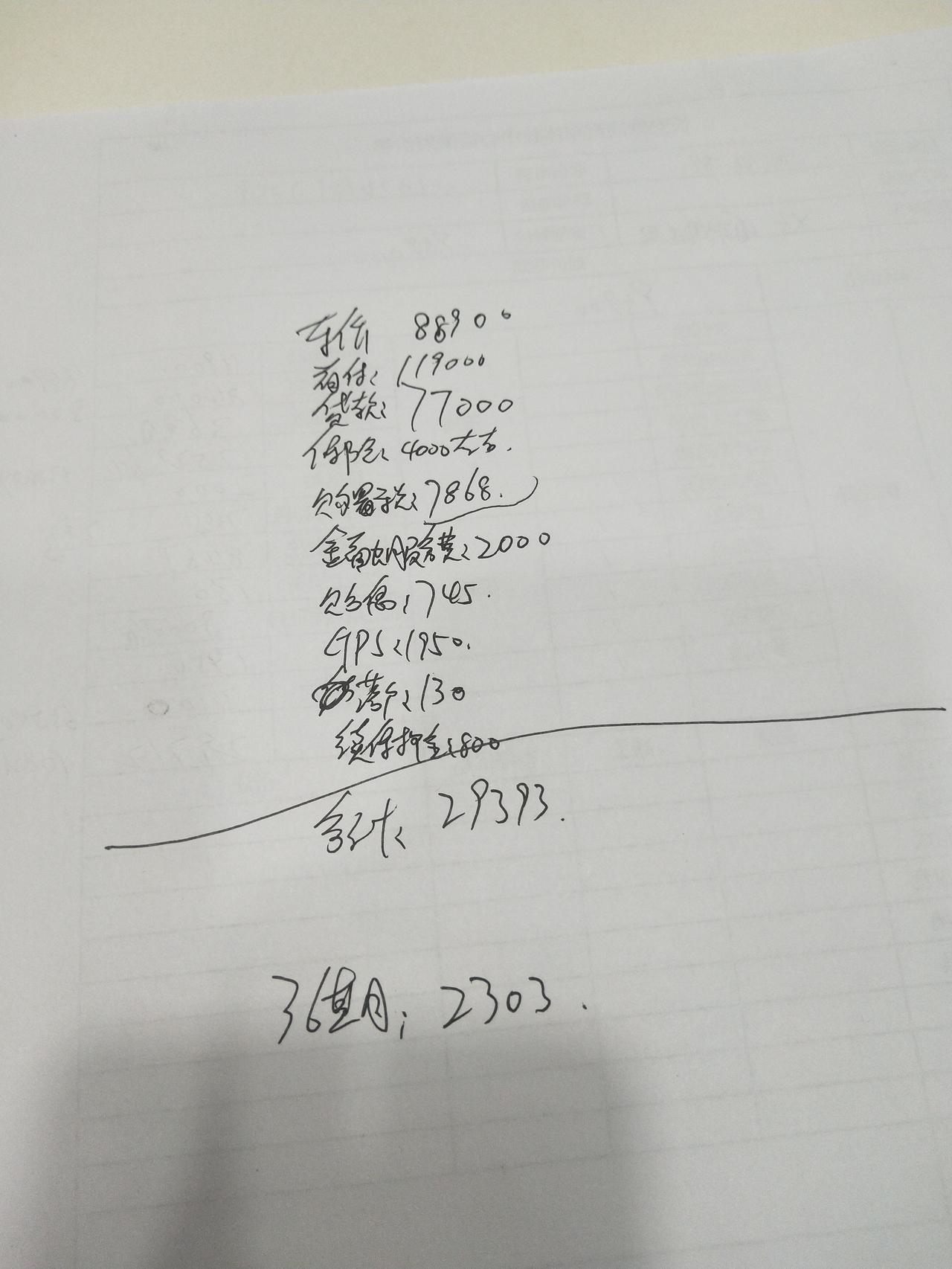 长安欧尚X5 兄弟们1.5T自动豪华型哪个地方还你再砍一下，感觉太贵了（付2.5w包括购置税和保险）