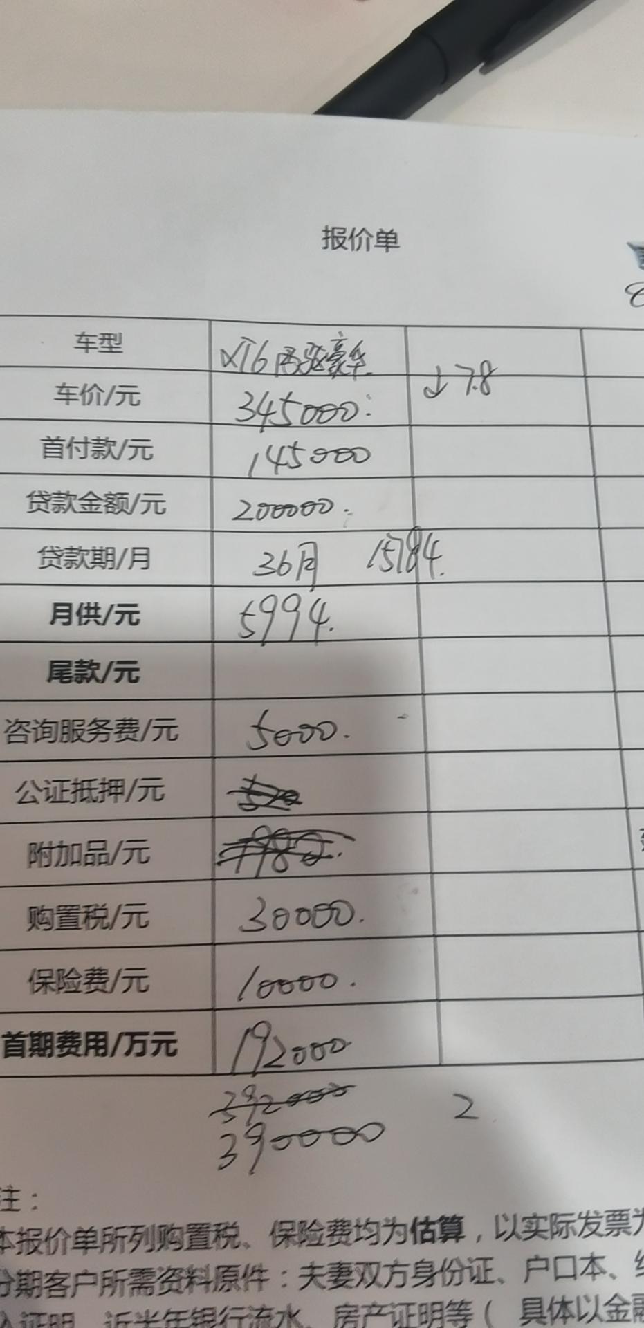 凯迪拉克XT6 1.看中21款两驱6座豪华，谈的分期落地价39万，明细有附图。这个价格还有砍价余地吗？2.销售还给推荐2