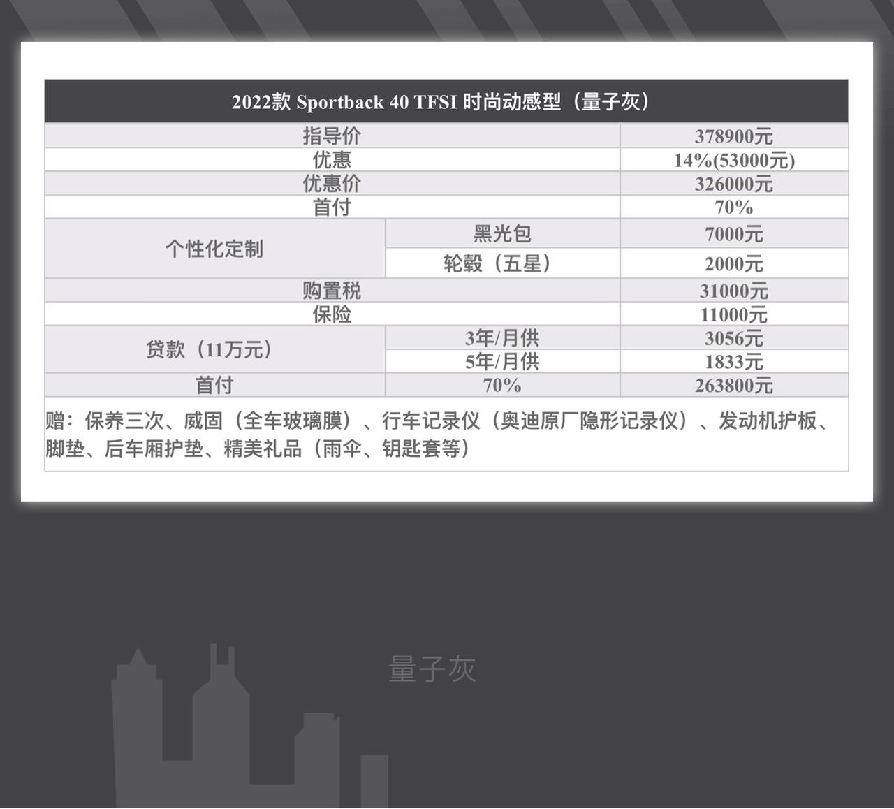 奥迪A5 2022款Coupe40TFSI时尚动感型落地价36.38万，请问可以提车了吗!大家讨论一下给小白点意见!纠结
