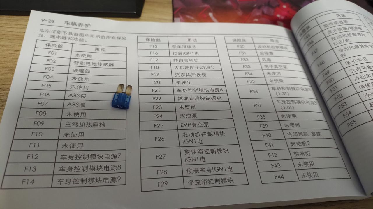 雪佛兰创酷 19款1.3尊版，12V电源没电，自己手欠，打开保险盒看了几个插回去，发现手里多了一个，看了说明书，看了保险