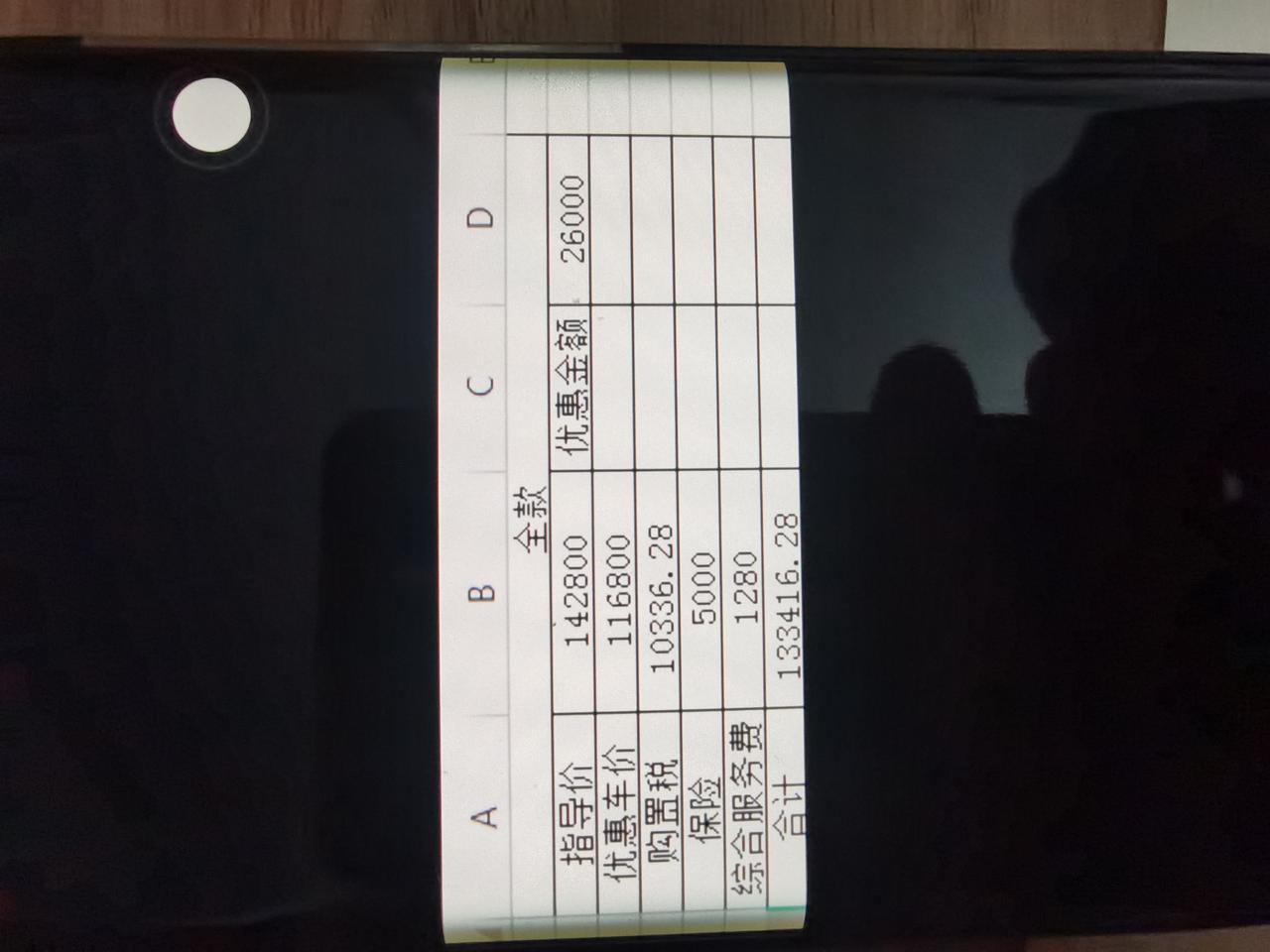 丰田亚洲狮 请问狮子进取版全款133416落地贵吗，价格还可以在坎点吗？你们买车有综合服务费吗