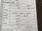 东风风行风行游艇 逐浪版，无息分期14.95万落地。贵不贵，可以提吗