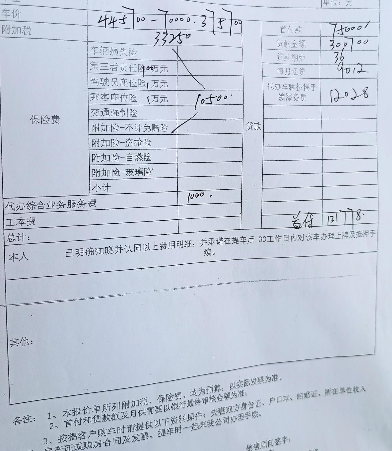 凯迪拉克XT6 这是销售给我列出的表单。求大神排坑买车注意事项