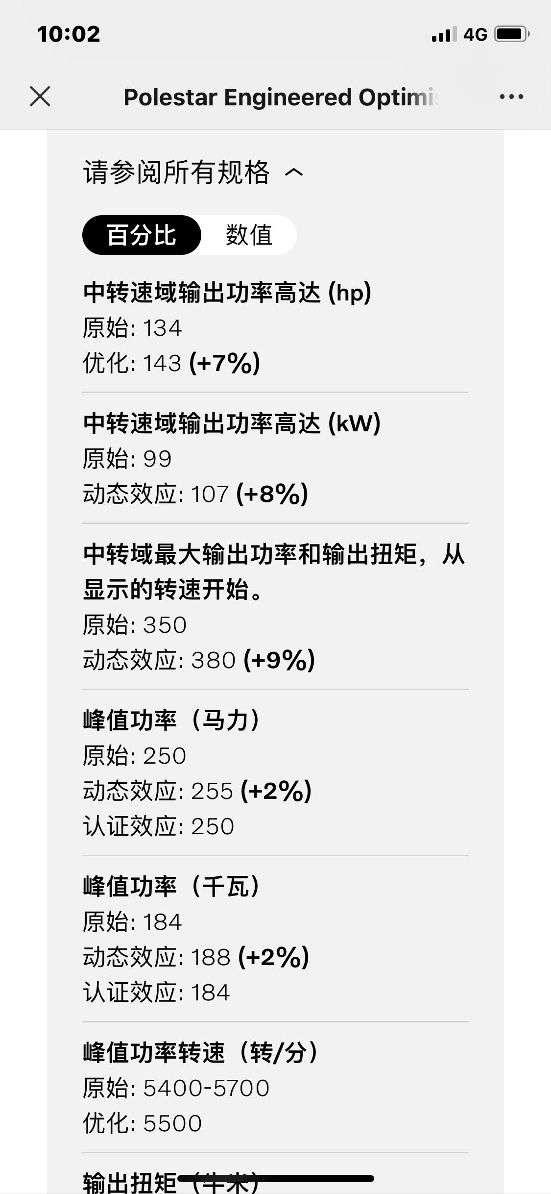 沃尔沃V90 疑似2023款沃尔沃v90发动机参数在Polestar偶然发现有内地版23款v90再升级范畴内，初步一看与