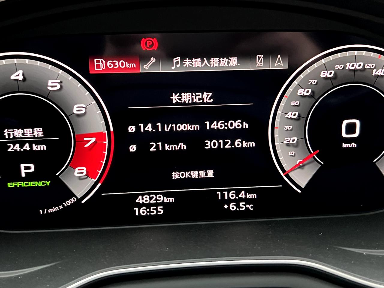 奥迪A5 21款45顶配一直跑15个油左右正常吗？