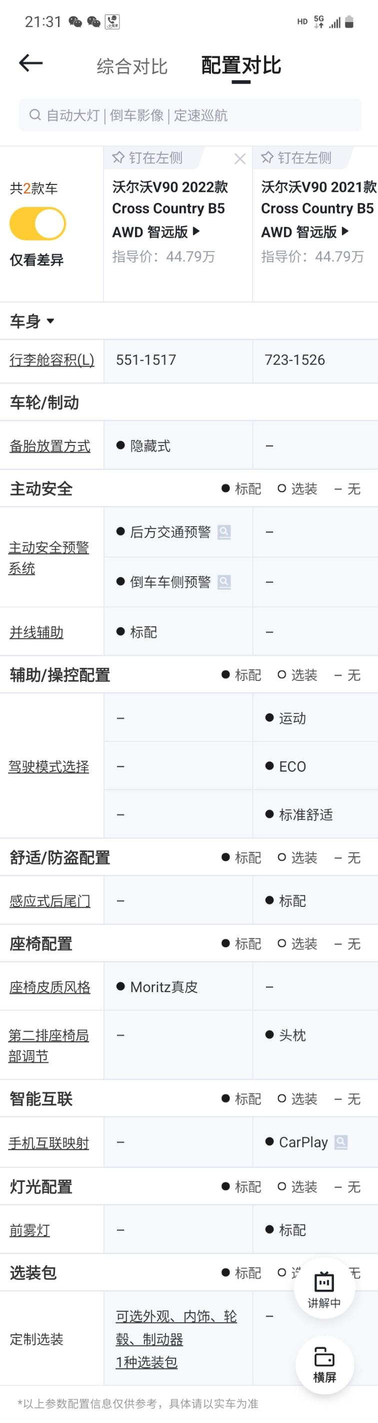 沃尔沃V90 请问21款智远和22款到底有何区别啊？有朋友知道详细点吗？