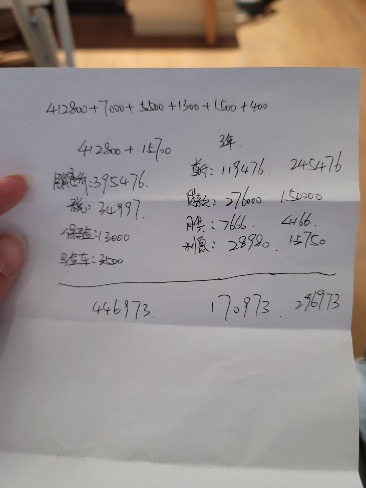 奥迪A5 各位大佬，小弟坐标北京，今天去4s店去咨询了一下A5 40夸戳量子灰的价格，目前没有现车，我也不着急提车，想走